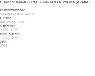 CONCESIONARIO RENAULT-NISSAN EN VITORIA (ARABA) Emplazamiento Vitoria-Gasteiz. Araba Cliente Arabauto Cars Superficie 4.480,13 m2 Presupuesto 1.475.134 € Año 2013 